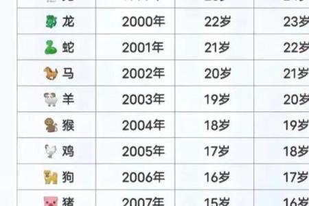 属牛和属牛的适合做夫妻吗 属牛夫妻配对可行吗
