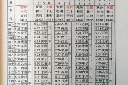 老黄历万年历正宗版本
