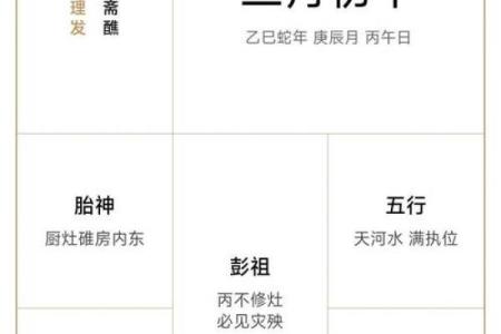 2024年7月31日（农历六月初廿六）丙申日 黄历宜忌