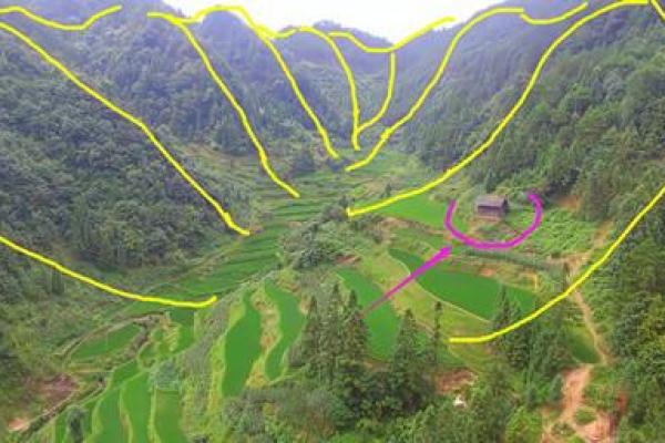 风水地理_风水宝地是成语吗