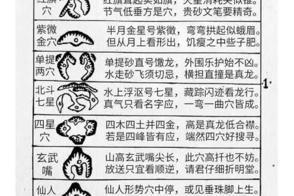 风水地理_风水宝地是成语吗