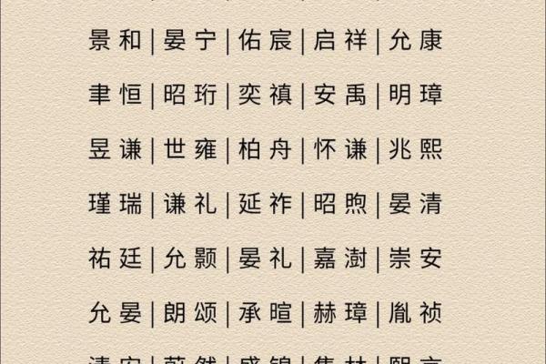 2019年5月9号丑时出生的男孩起名时要注意什么姓名