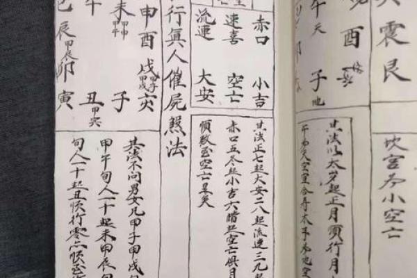 安葬风水的要点和禁忌有哪些