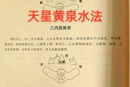 风水：阳宅立向五法，一定要牢记！_1