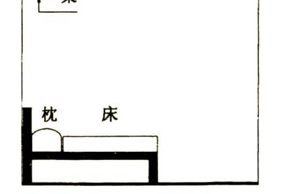 卧室顶有梁风水