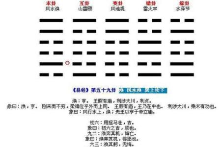 婚姻相处该如何是好？风水指南