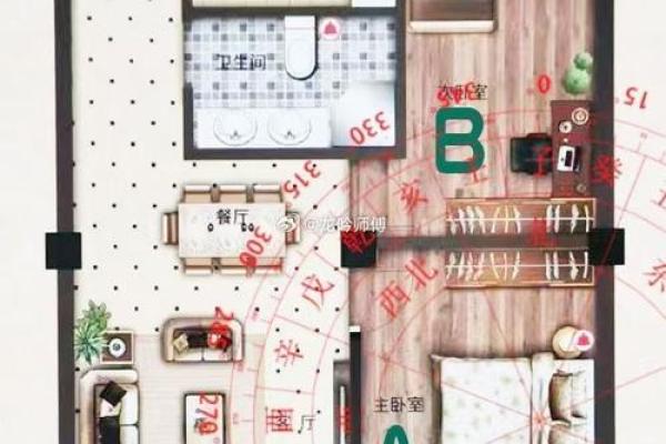 更佳农村房子布局风水图解