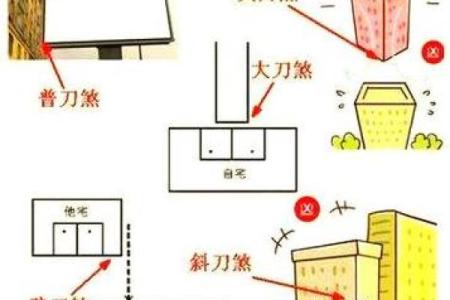住宅风水不好怎样化解有什么办法