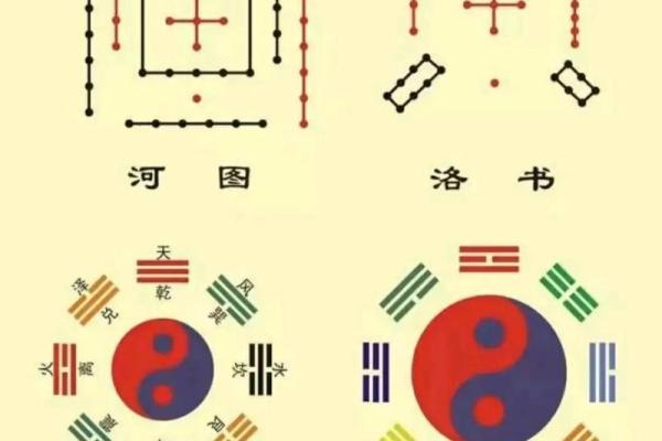 商业本质共通下的风水秘诀揭秘