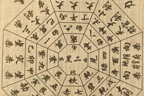 风水五黄煞位置可以放什么削弱五黄煞的影响