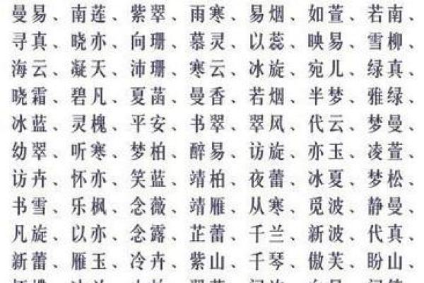 袁姓男孩名字大全-袁姓男孩起名字大全-袁姓名字大全姓名