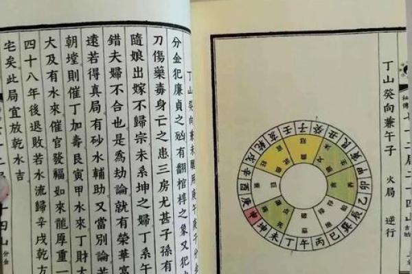 风水师必备：24山分金吉凶断语