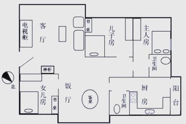 农村怎么看风水房子选择合适的位置