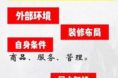 开店铺时都要注意哪些风水问题