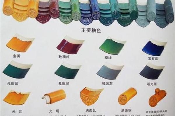 别墅屋顶瓦颜色风水