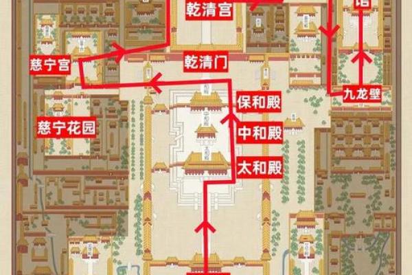 北京风水_为什么说故宫是龙脉之地