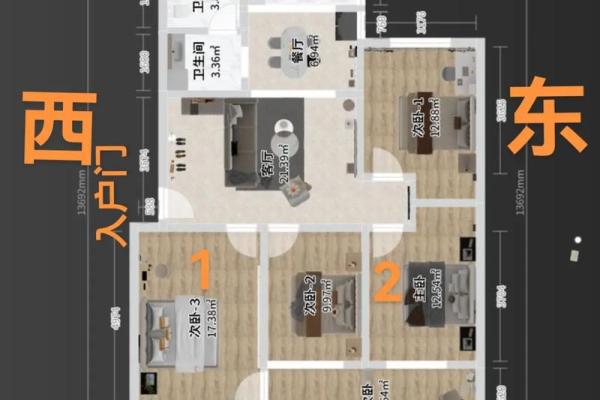 你以为你很懂装修风水吗？