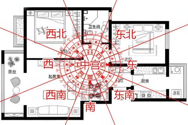 办公室风水布局，努力就有财富