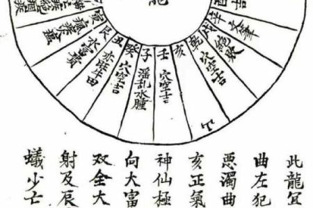 图解山区房屋风水学读懂山区的风水规律