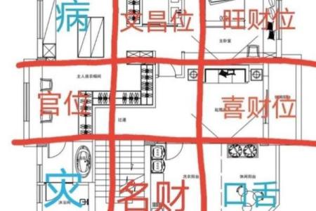 会让你工作不顺的11种职场风水