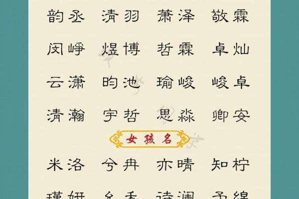 凌晨4点出生的属蛇男孩如何起名姓名