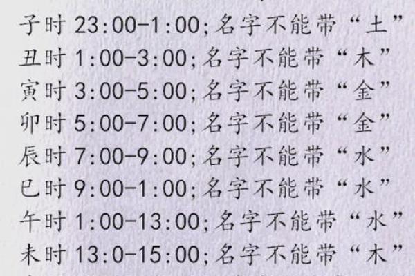 晚上9点出生的属鼠男孩好名推荐姓名