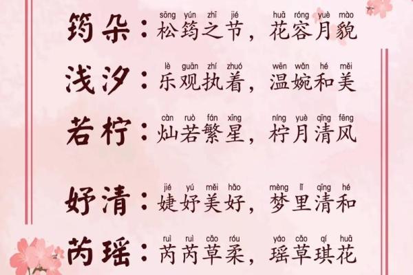 2019年4月9号丑时出生的男孩如何起名姓名