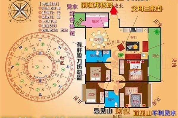 买房：厨房厕所有什么风水讲究