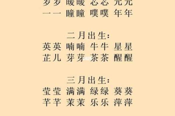 2019年4月1号丑时出生的男孩起名方法姓名