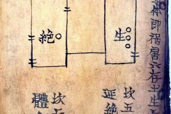 风水学书籍_最早的风水学记载出自哪本书