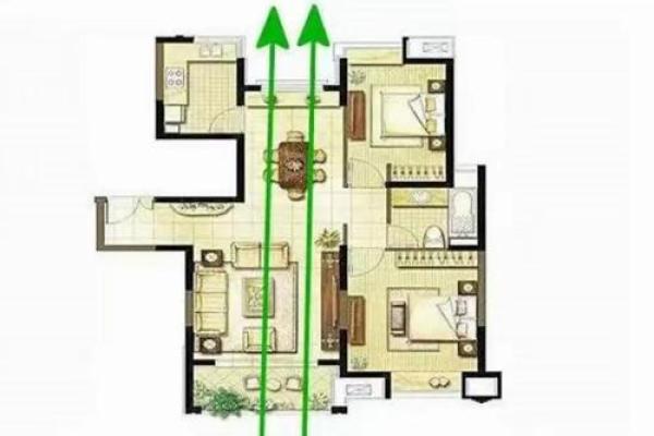 住宅犯风水穿堂煞，该如何化解