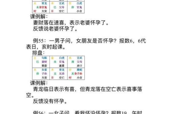 婚姻不顺，利用风水方法来化解