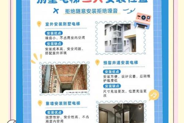 电梯房楼层风水如何选择-