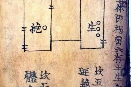 风水学书籍_最早的风水学记载出自哪本书