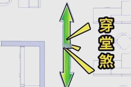 住宅犯风水穿堂煞，该如何化解