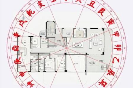 11月让你心想事成的风水吉位！