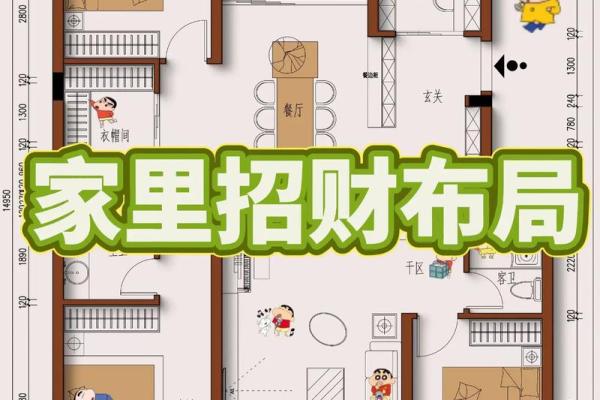 商铺布局与招财点的风水有哪些