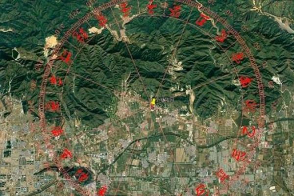 公司选址，在风水上有哪些讲究