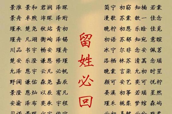 2019年5月31号寅时出生的男孩起名时要注意什么姓名