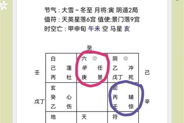 风水影响我们的身体健康情况