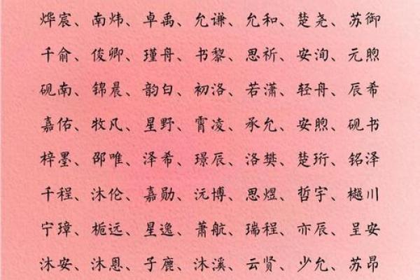 2019年3月21号丑时出生的男孩起名时要注意什么姓名