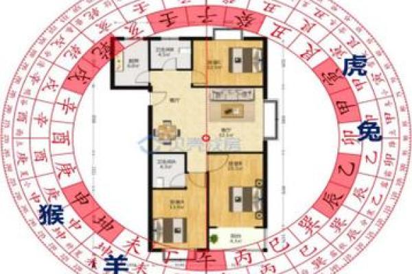 家格局风水