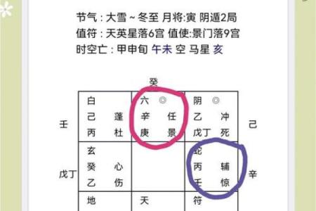 风水影响我们的身体健康情况