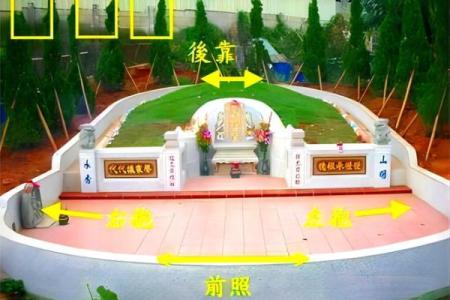 阴宅之墓地风水的朝向有何讲究