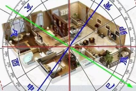 风水：遵循住宅风水五条规矩，让你的家庭风生水起！