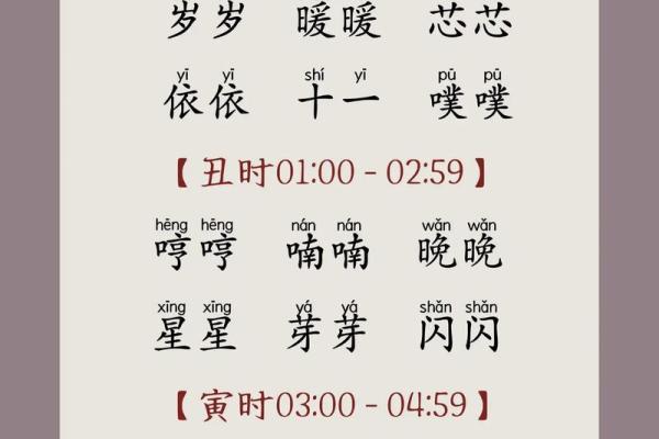 2019年4月1号子时出生的男孩如何起名姓名