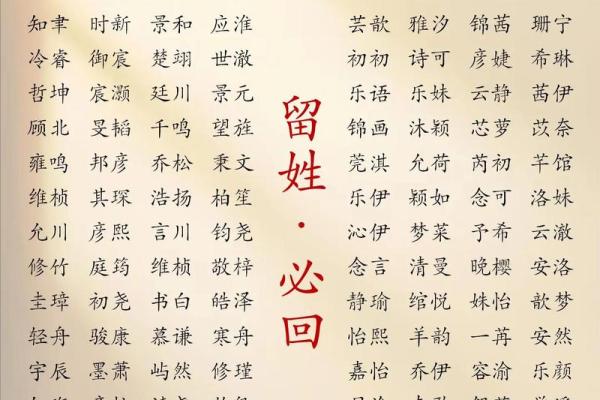 2019年4月1号子时出生的男孩如何起名姓名