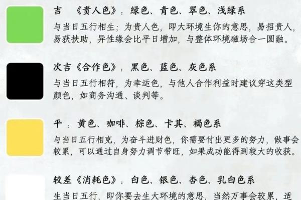 今日穿着运势风水