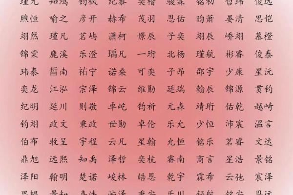 2019年5月31号卯时出生的男孩起名时要注意什么姓名