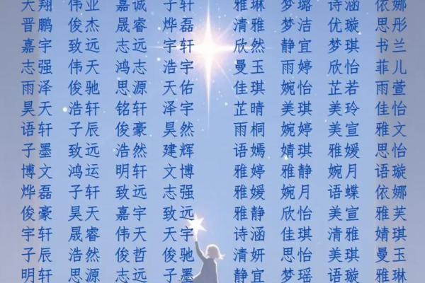 2019年3月24号午时出生的男孩要怎么起姓名